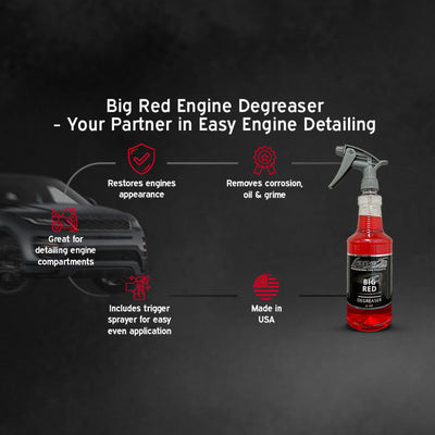 Big Red Engine Degreaser – Powerful Cleaning for Engines